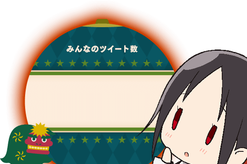 みんなのツイート数